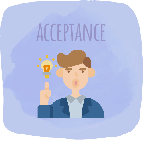 mental health acceptance in adults