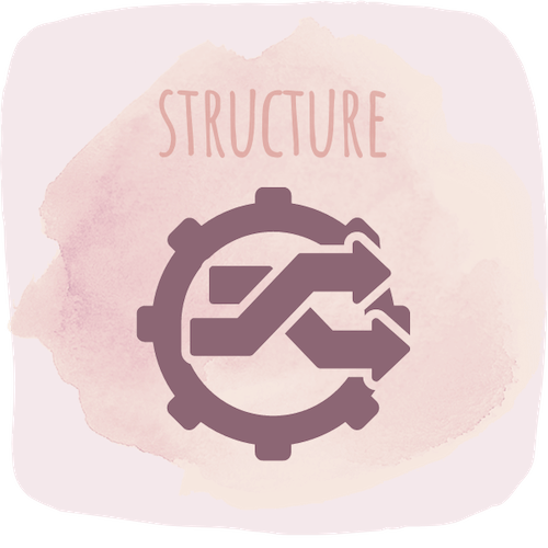 BPD therapy needs structure