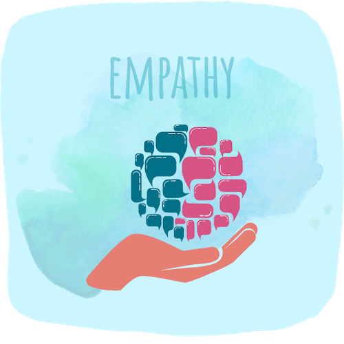 BPD management requires empathy