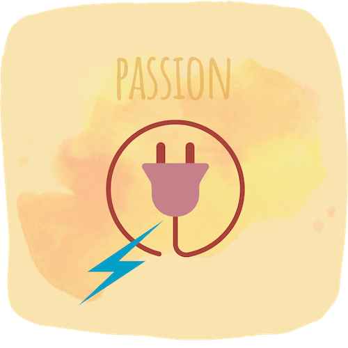 career success demands passion
