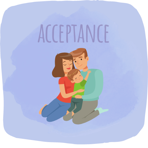 children and parents need mental health acceptance