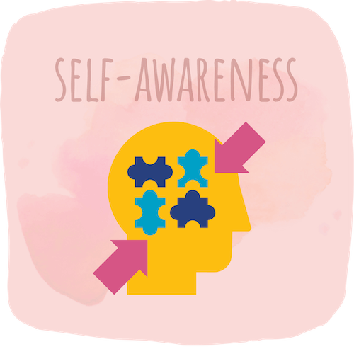 emotional intelligence is about self awareness