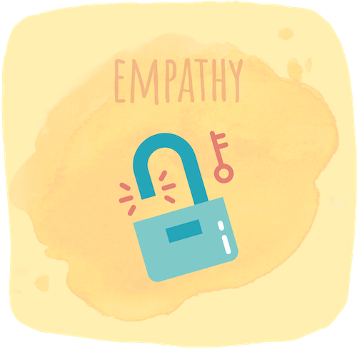 emotional intelligence begins with empathy