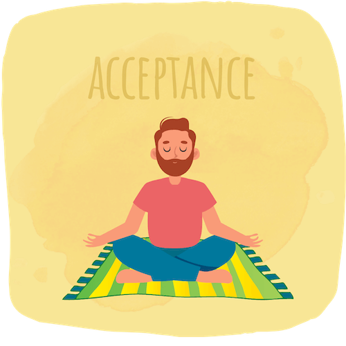mindfulness incorporates self acceptance
