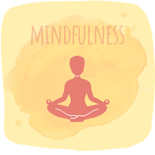 mood disorders can be helped with mindfulness