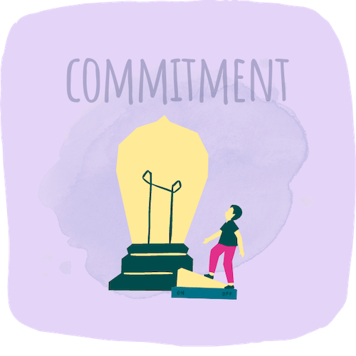 therapy requires commitment