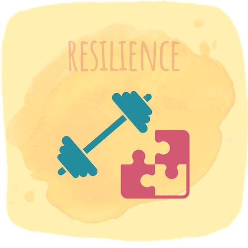 stress management is about building resilience