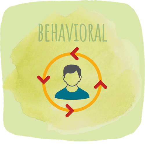 Behavior therapy modifies maladaptive behaviors